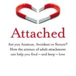 Attached
