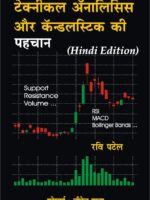 Hindi Technical Analysis Aur Candlestick Ki Pehchan